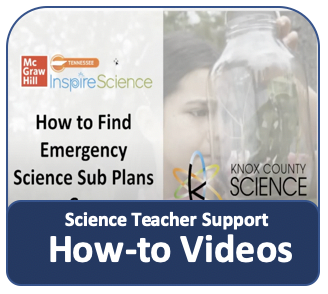 How to Videos